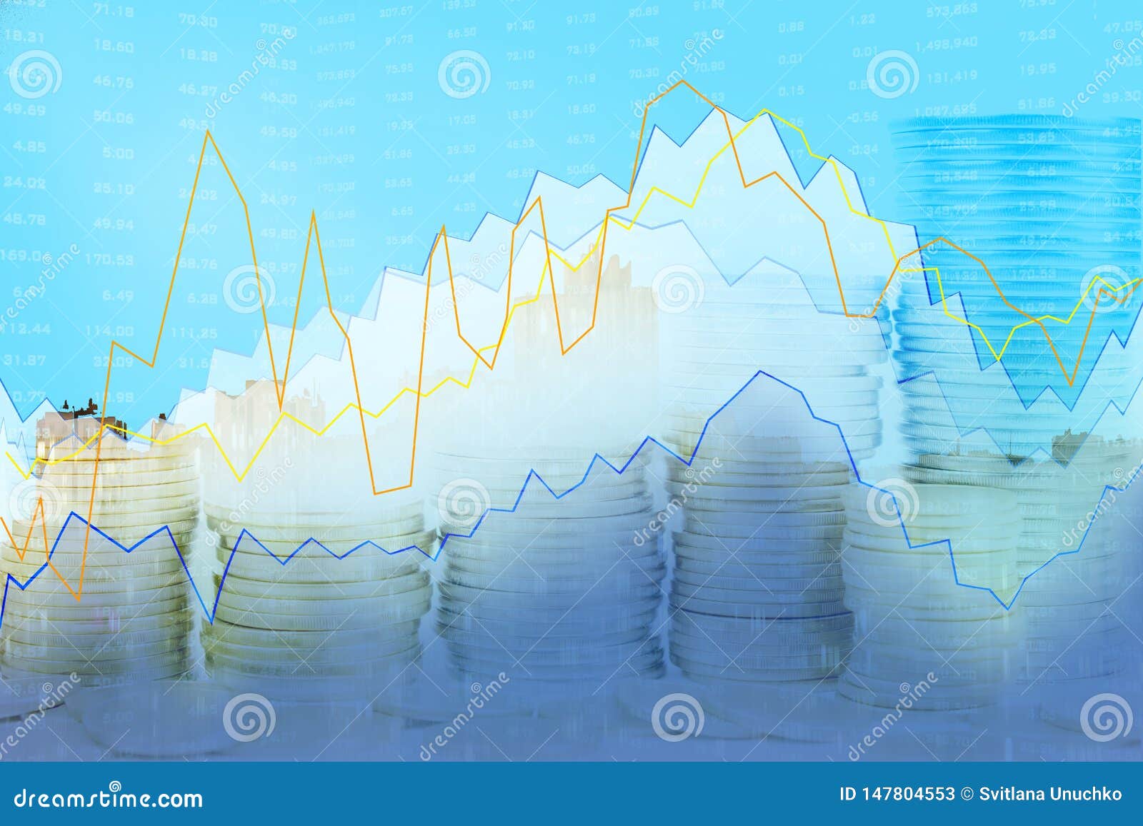 City Bank Stock Chart