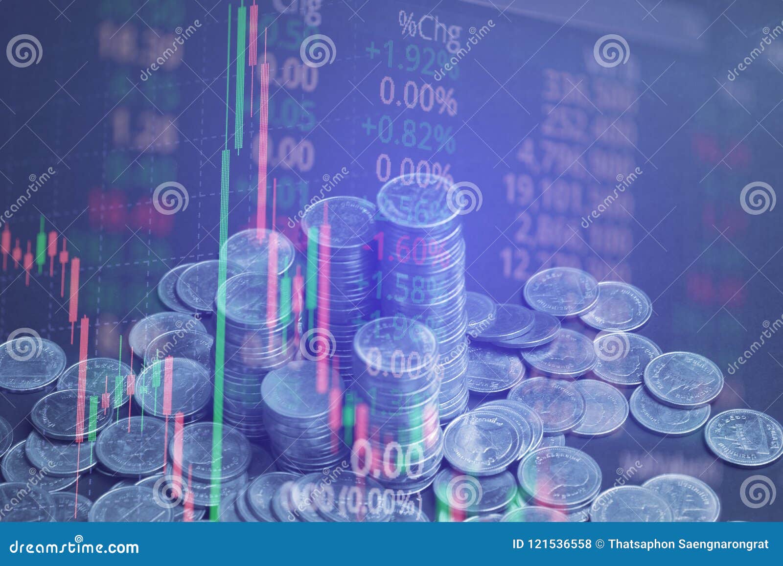 Boa Stock Chart