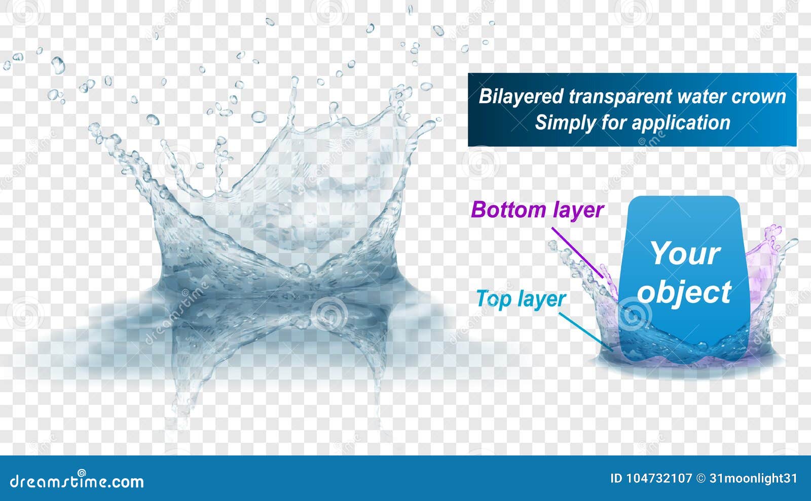 double layer water splash crown with reflection