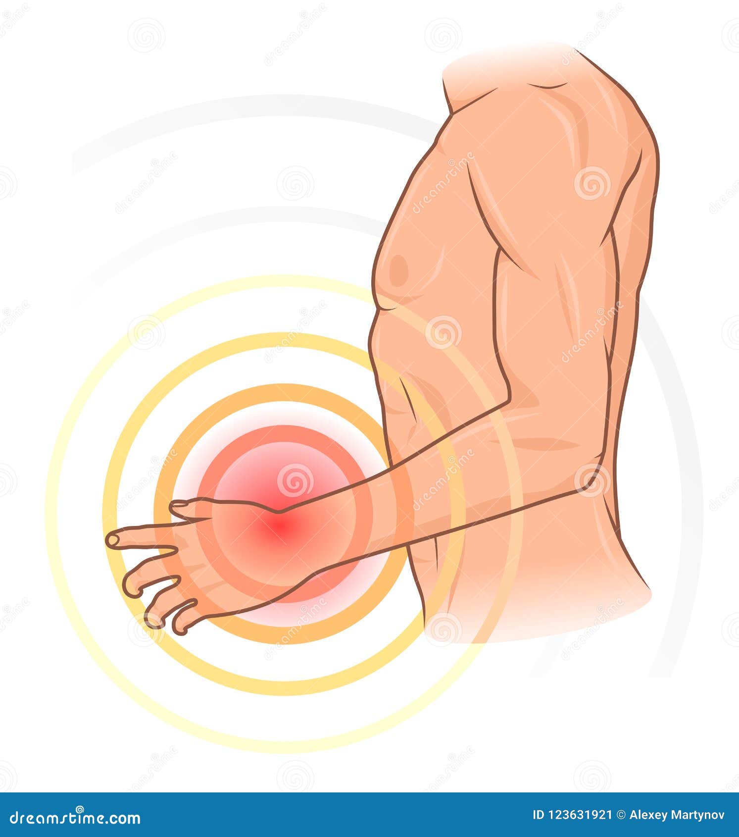 DOULEUR MAIN DROITE visual data 3
