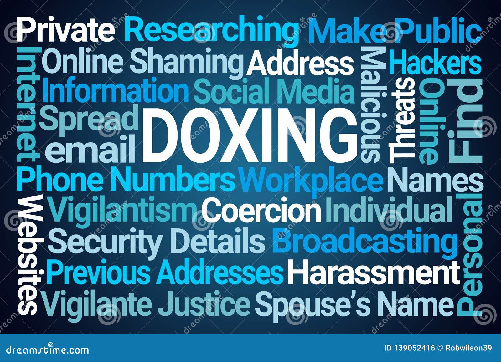 Free doxing website