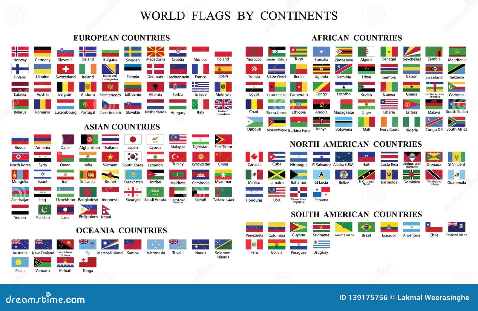 ▷ Tableau Carte du Monde avec les Drapeaux des pays