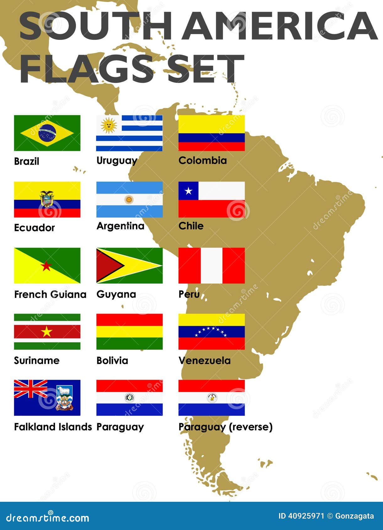 illustration stock drapeaux de l amrique du sud rgls image