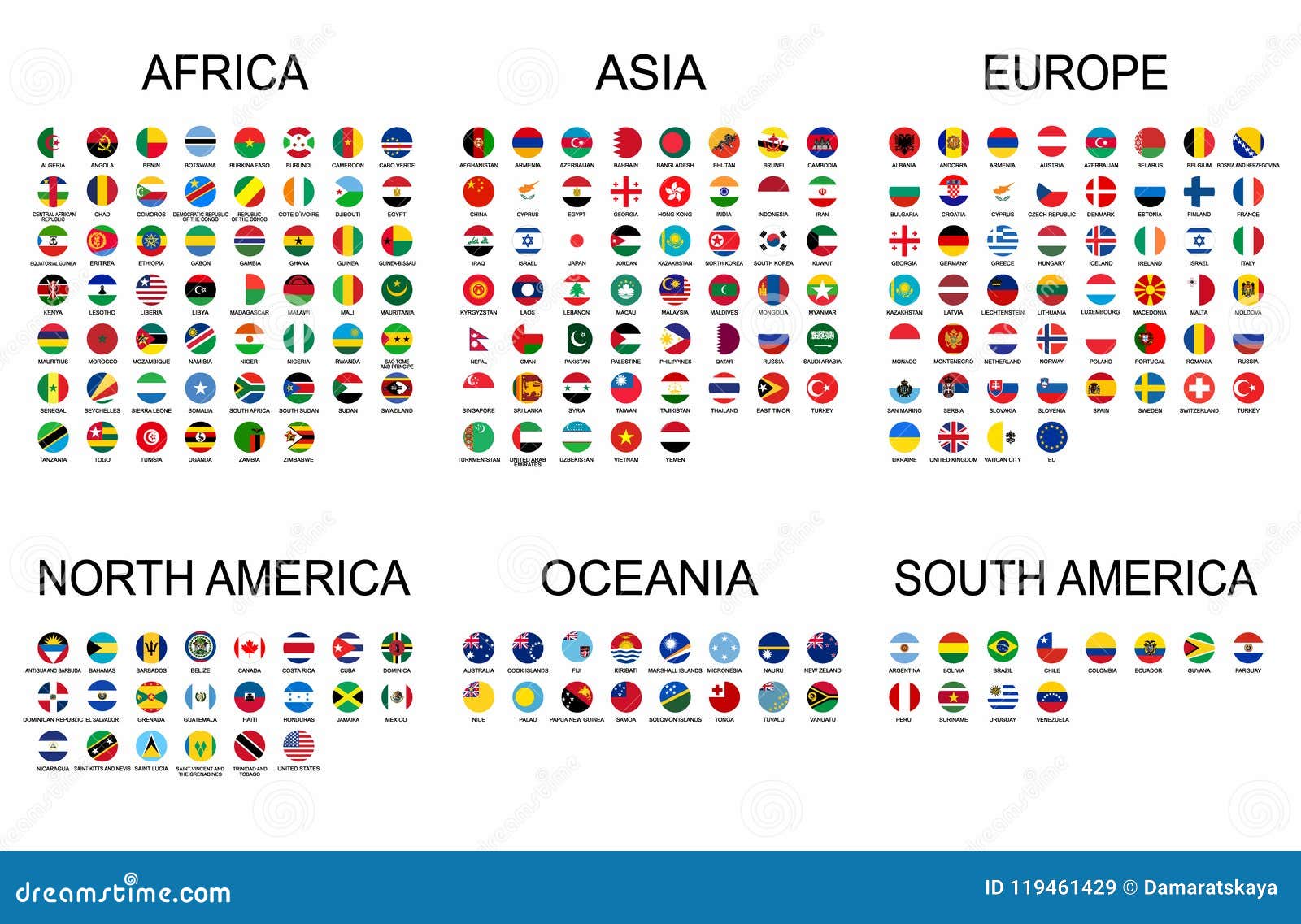 Tous Les Drapeaux Nationaux Officiels Du Monde.