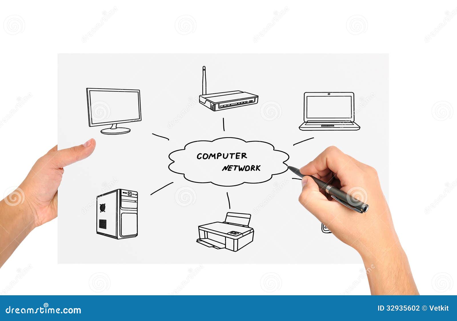 laptop frame photo for free download stock computer photo. of Image Drawing network laptop frame photo for free download stock computer photo. of Image Drawing network