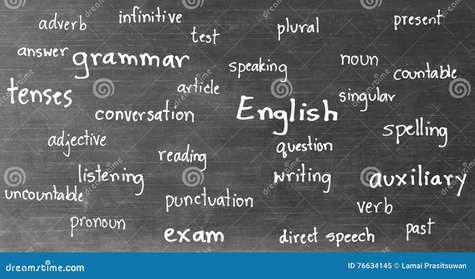 Drawing English Words on Blackboard Stock Image Image of language