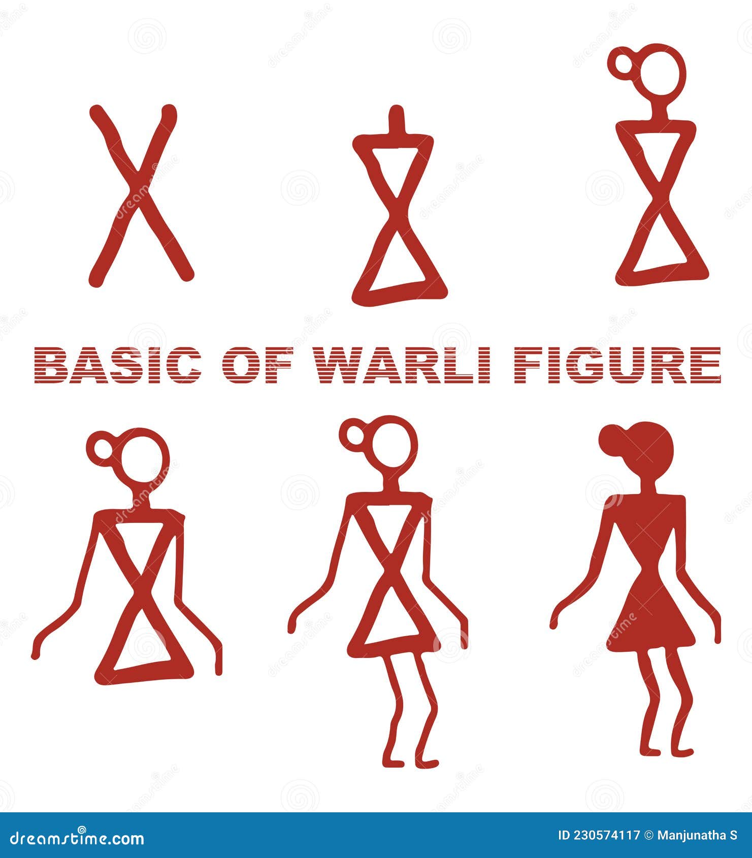 Sketch Of Basic Warli Painting Outline And Silhouette Editable ...