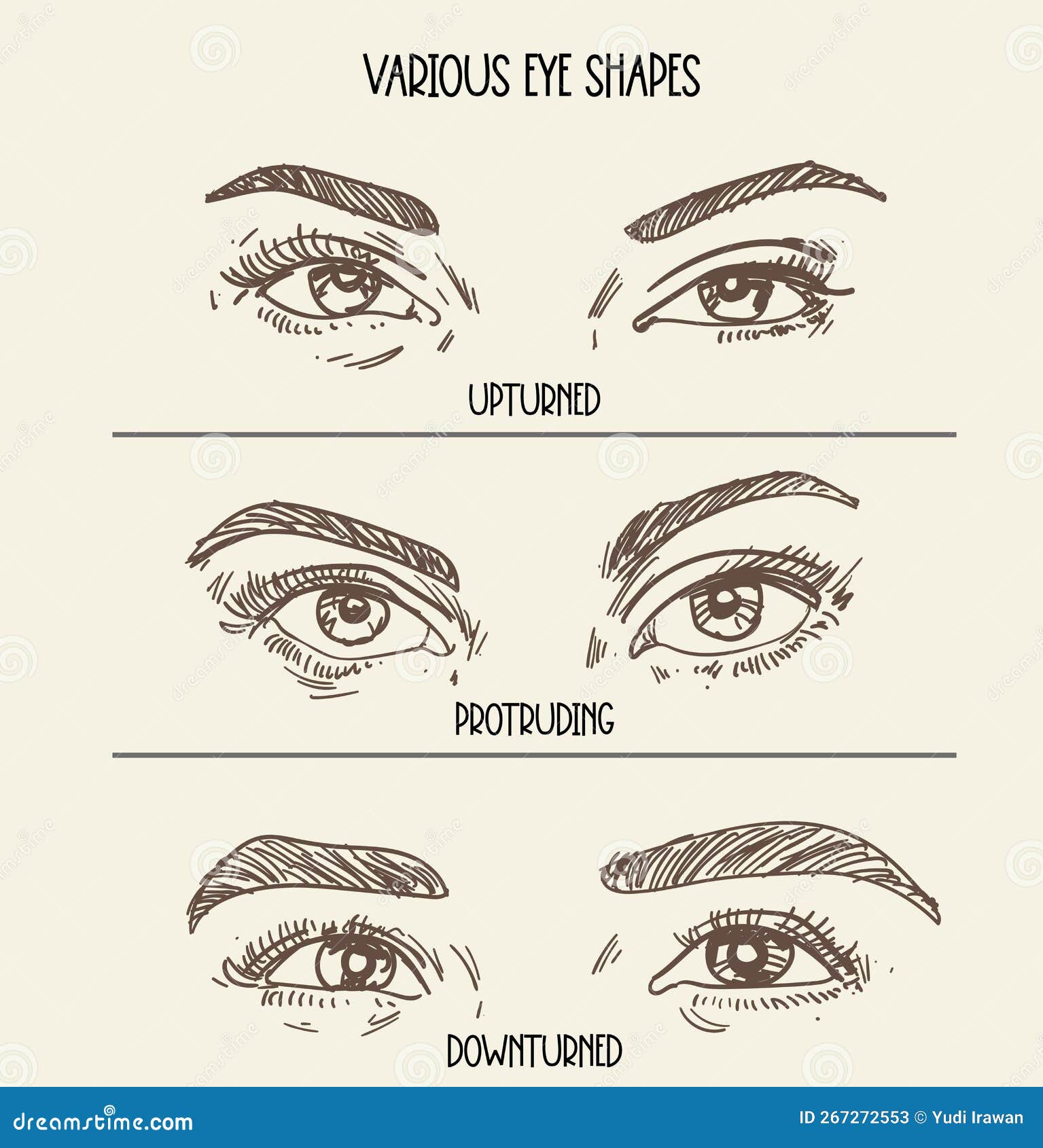Drawing Various Eye Expression Illlustration Stock Vector ...