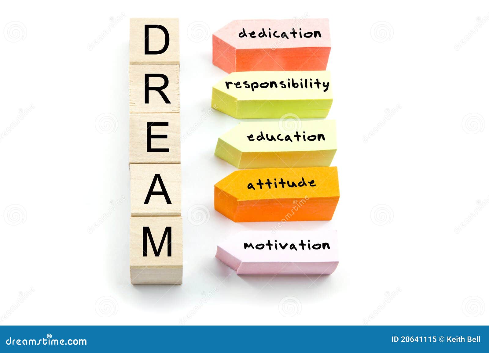 dream acronym on blocks and sticky notes