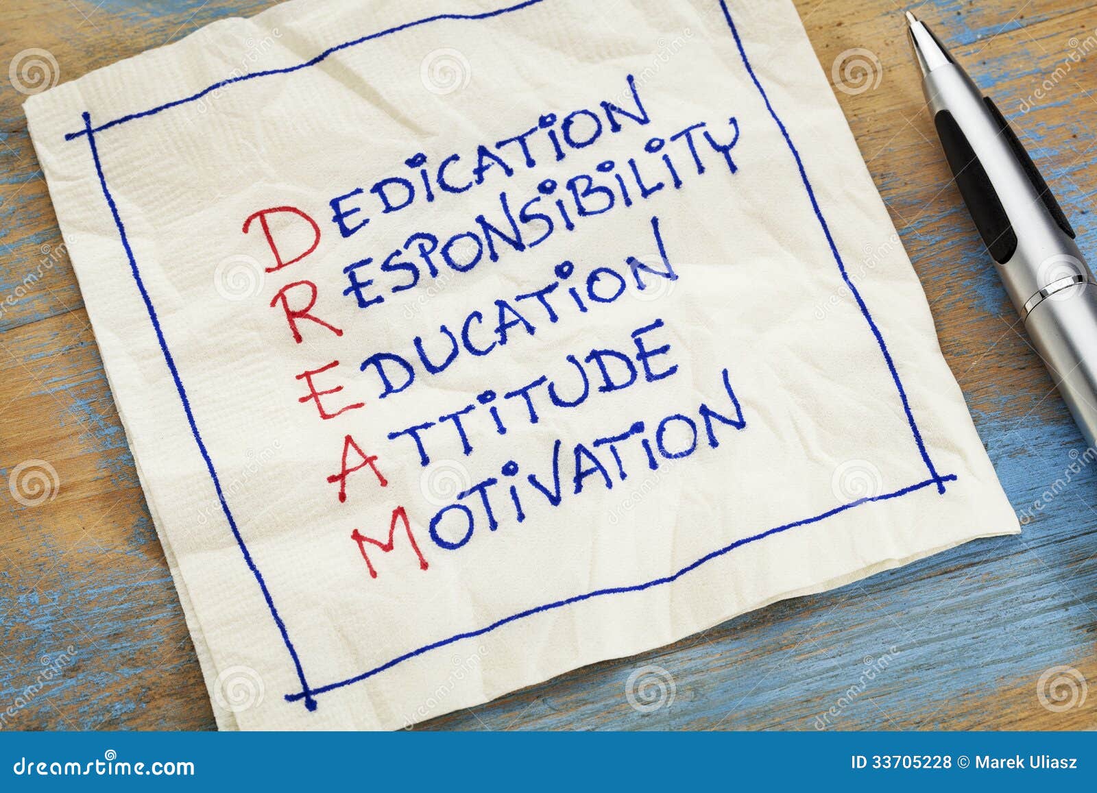 Dream Acronym On A Napkin Royalty Free Stock Photos Image 33705228