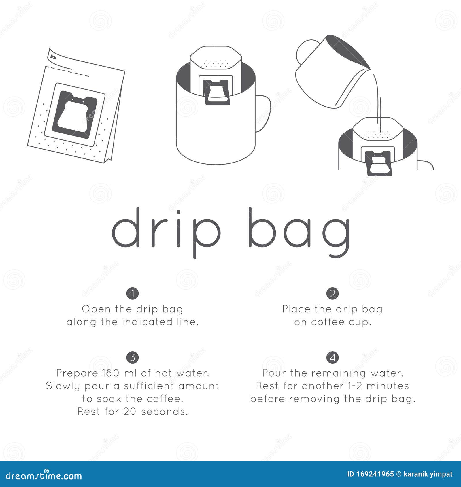 drip bag instruction, simple  for home brew coffee label