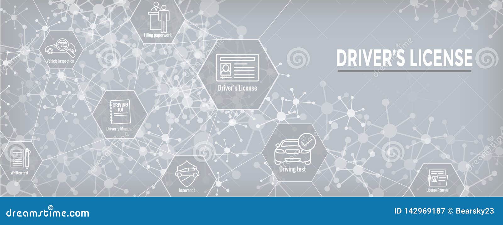 drivers test and license icon set and - web header banner