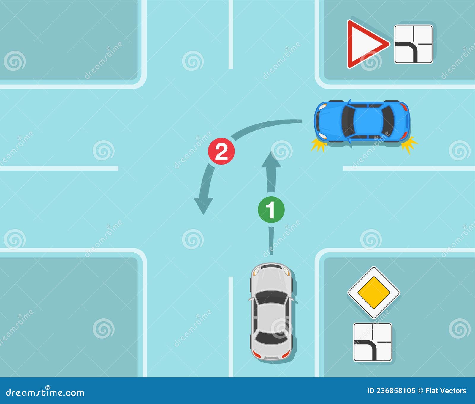 Safety Driving and Traffic Regulating Rules. Main Road and Give Way Signs Priority on