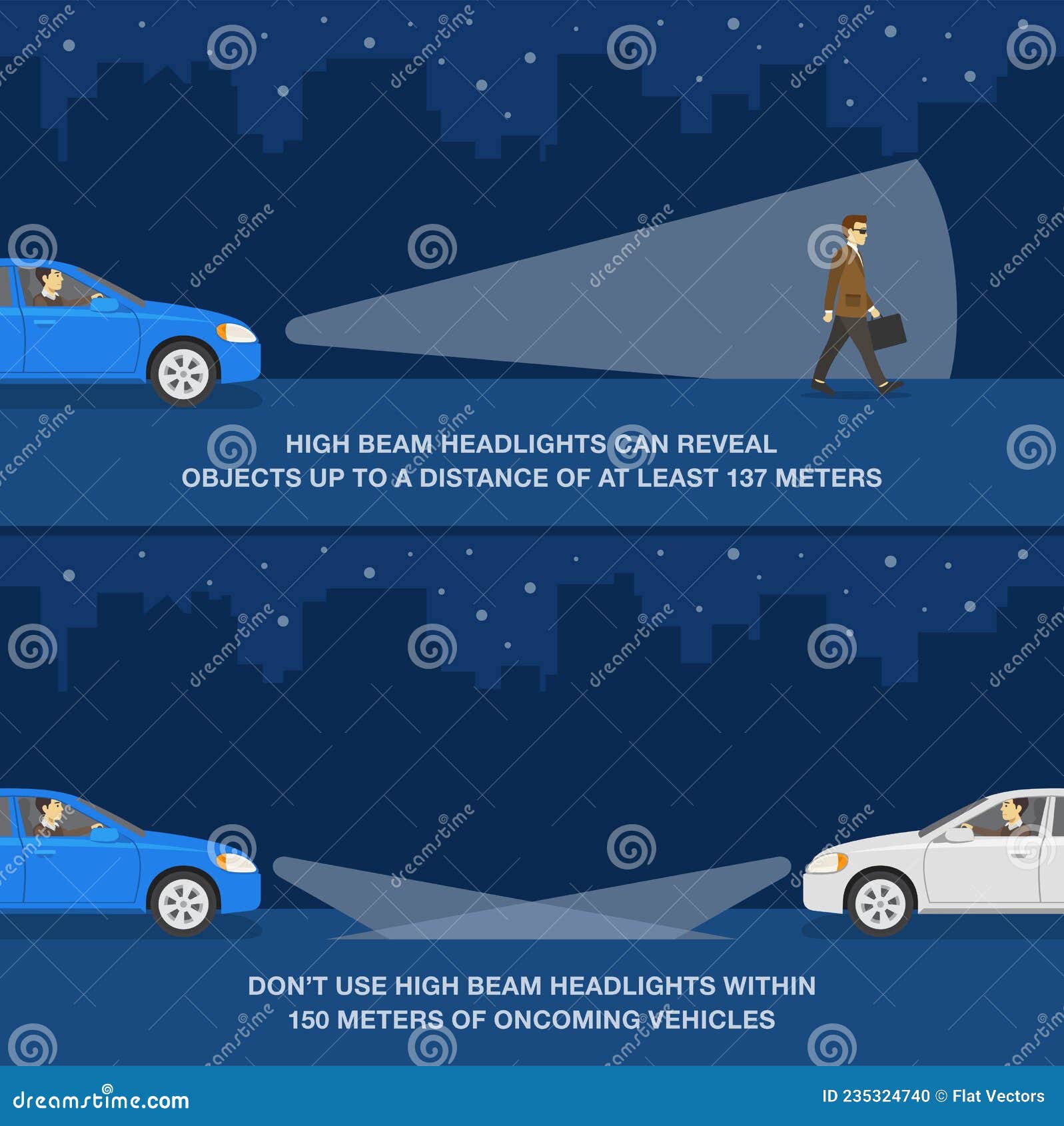 Headlights Tips Stock Illustrations 2 Headlights Tips Stock