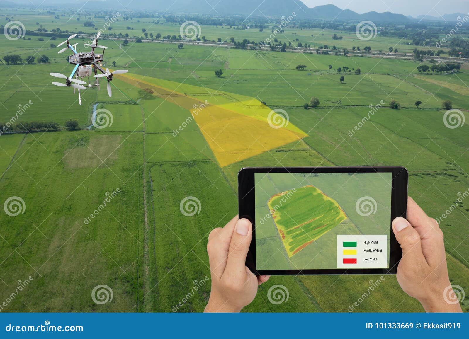 drone for agriculture, drone use for various fields like research analysis, safety,rescue, terrain scanning technology, monitoring