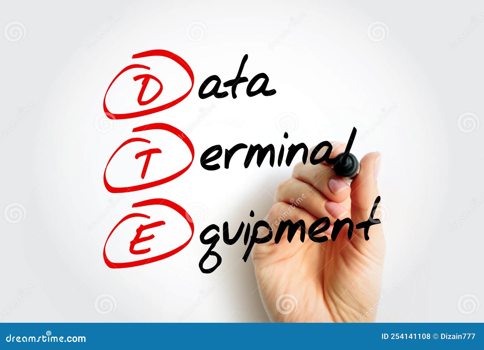 DTE Data Terminal Equipment is an End Instrument that Converts User