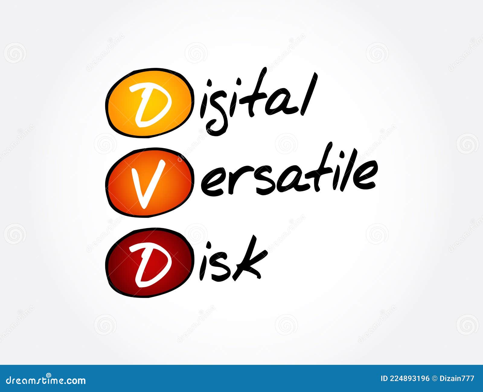 DVD Digital Versatile Disk Acronym, Technology Concept Background