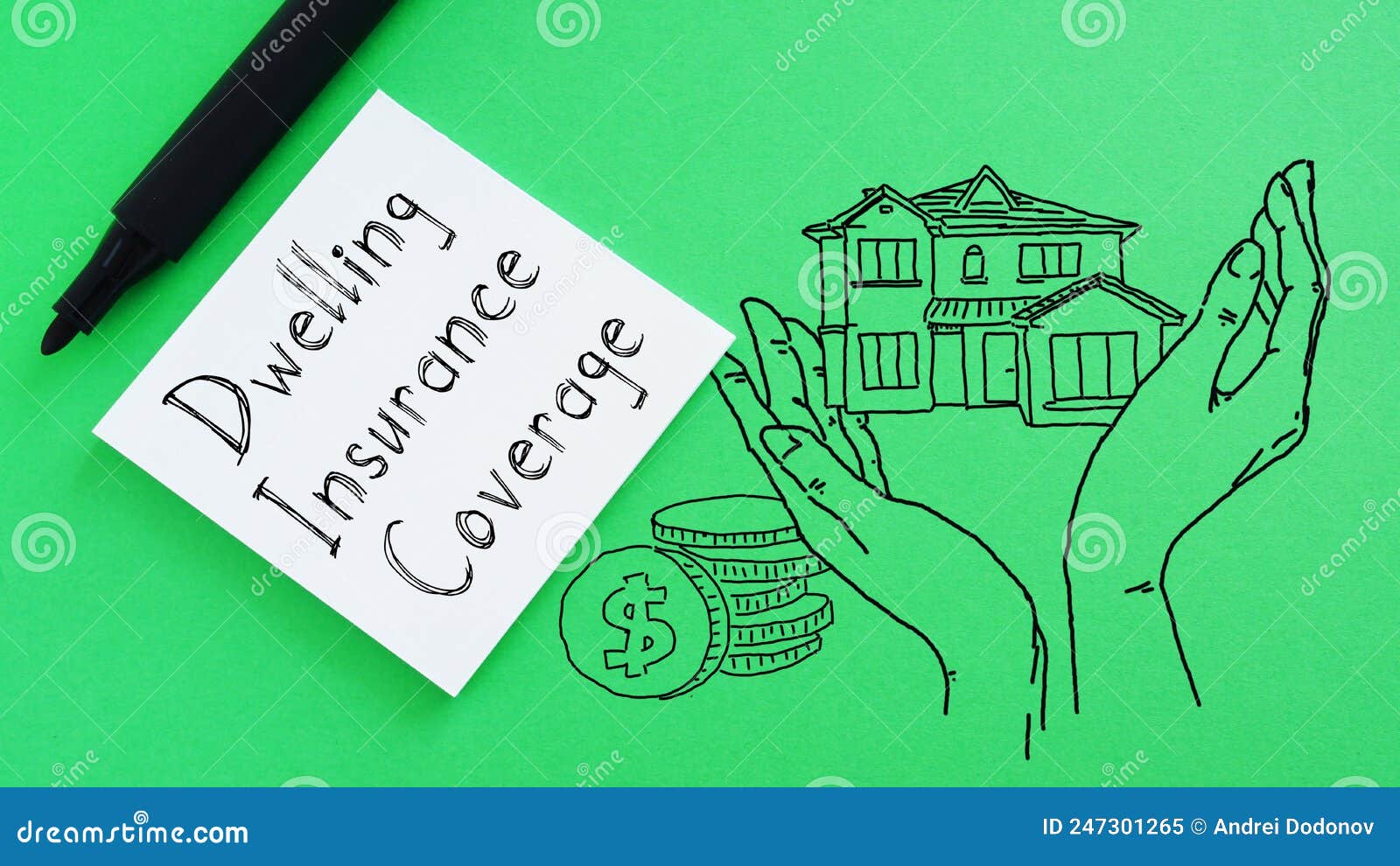 Dwelling Insurance Coverage is Shown Using the Text and Picture of