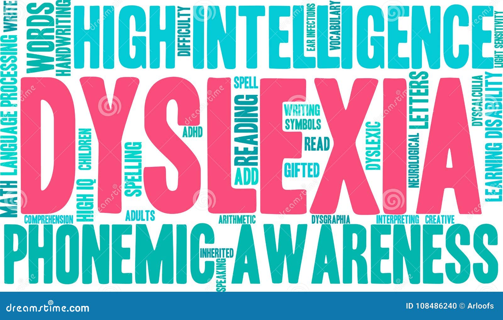 Dyslexia Word Cloud stock vector. Illustration of disability 108486240