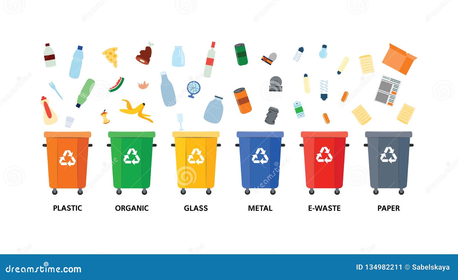 Rubbish Bins with Different Types of Waste for Recycling Concept