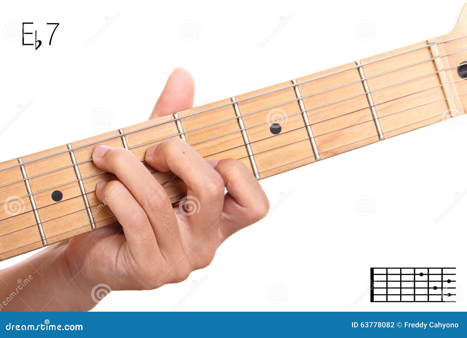 Guitar Chord Chart Eb