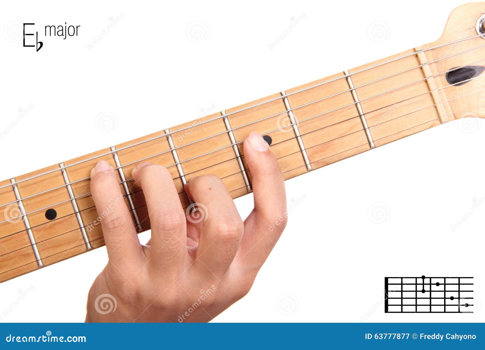 How to Play E Flat (Eb) Chord on Guitar