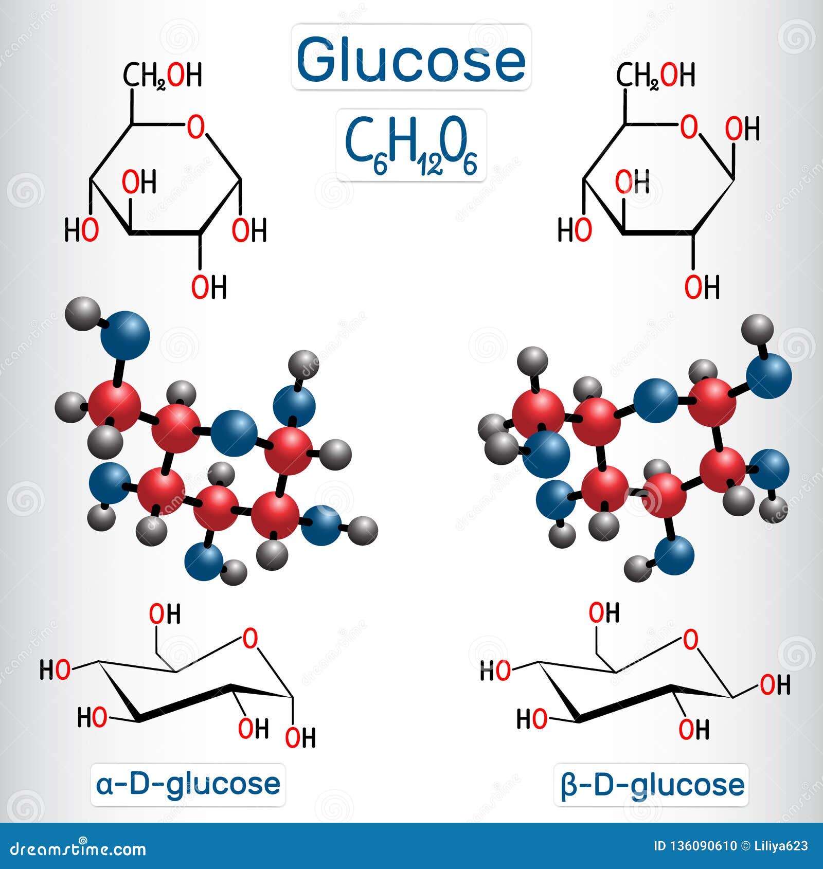 Функциональные группы в молекуле глюкозы. Альфа Глюкоза и бета Глюкоза. Альфа Глюкоза. Альфа Глюкоза и бета фруктоза. Декстроза формула.