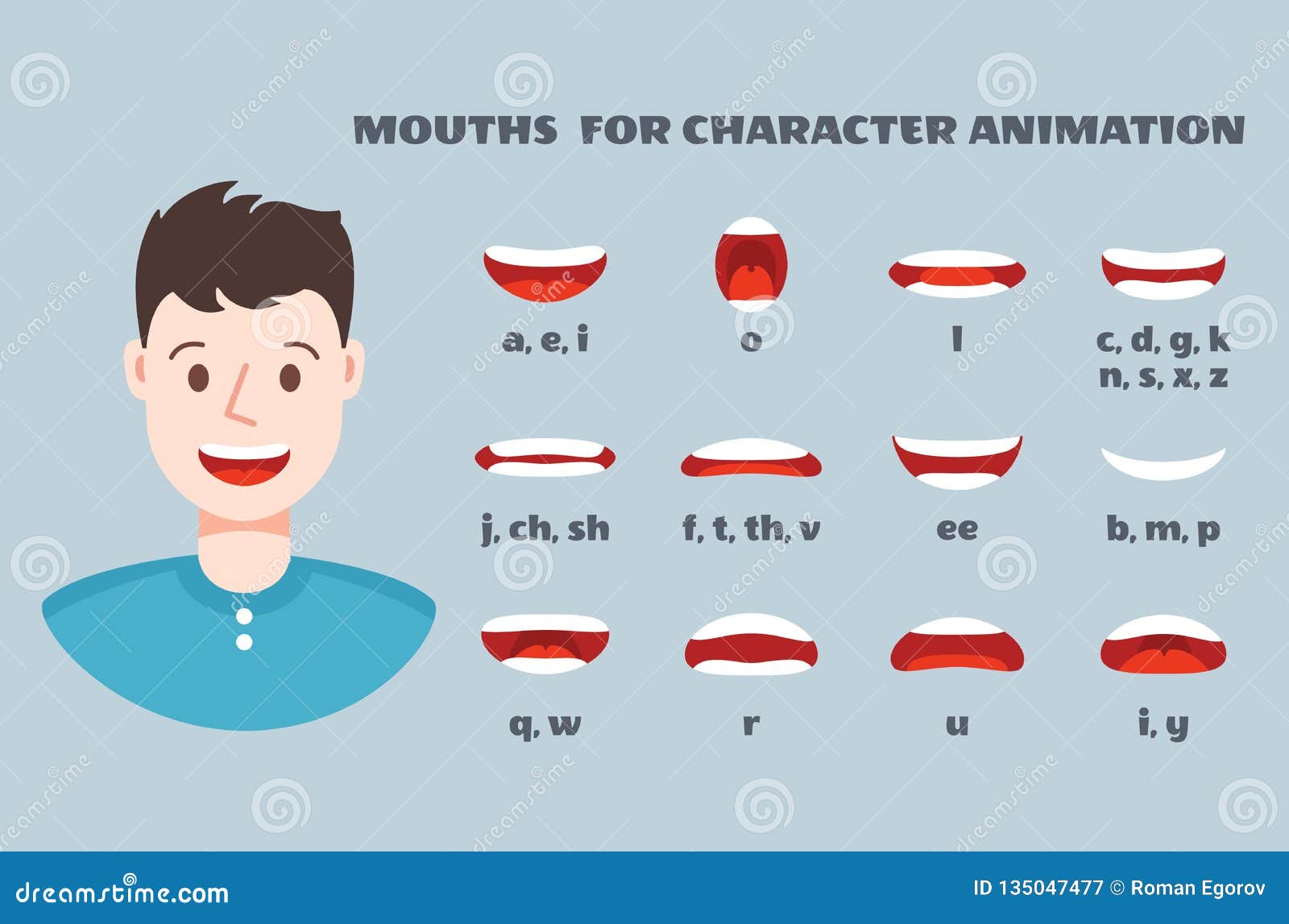 Desenho animado conjunto de sorriso boca lábios com - Stockphoto #23011359