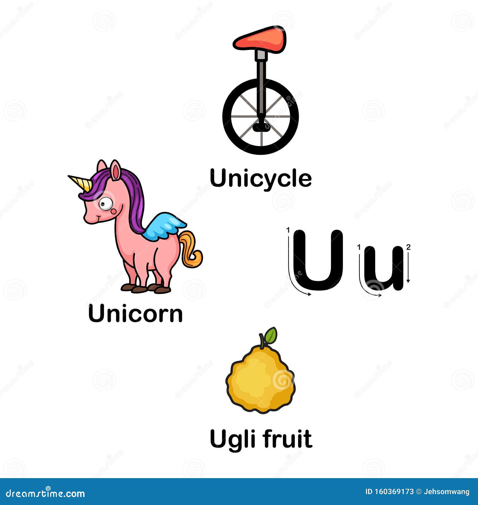 Alphabet Letter U Unicycle Unicorn Ugli Fruit Vektor Abbildung Illustration Von Baumschule Frucht