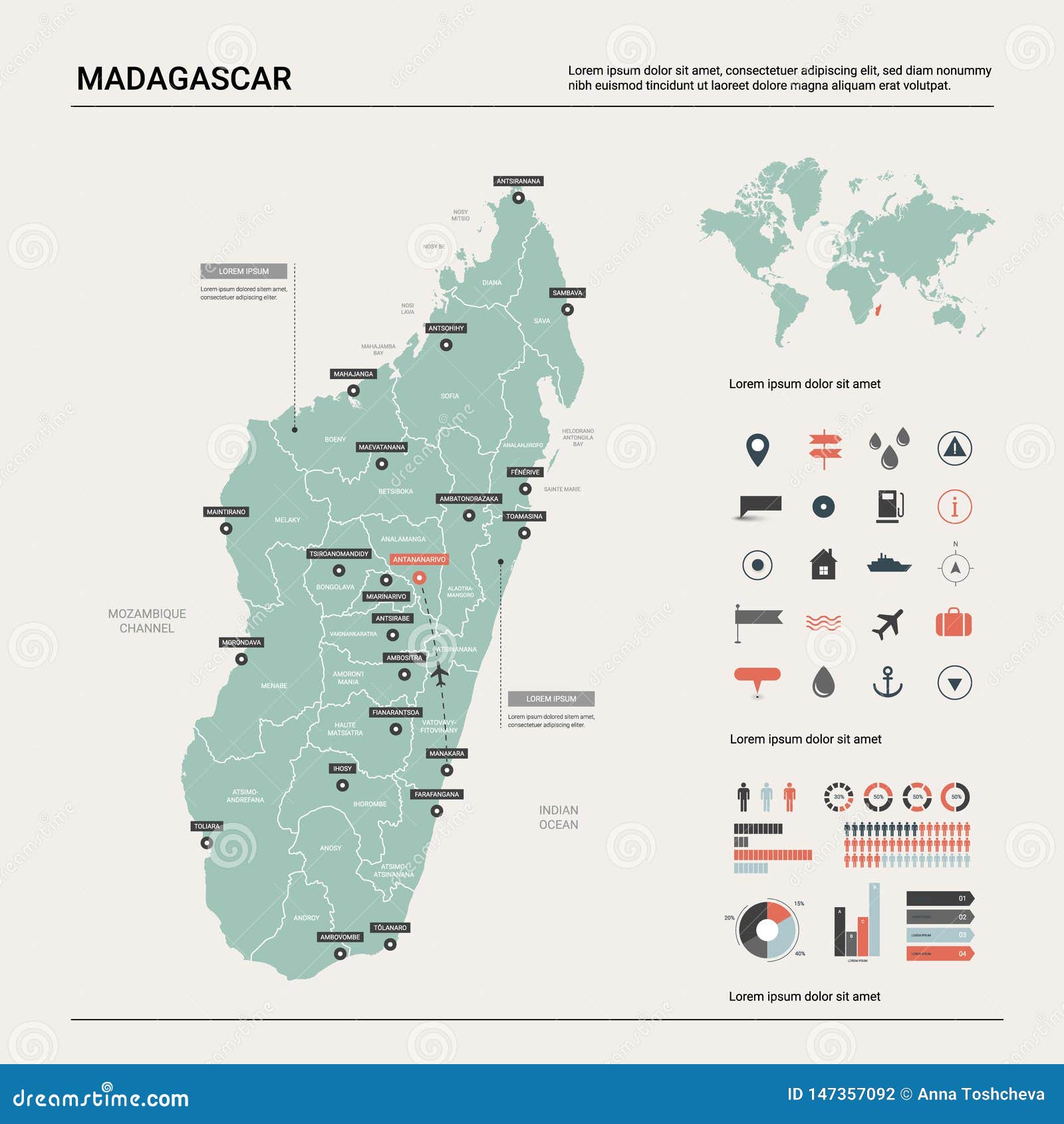 Carte Vectorielle De Madagascar Plan De Pays Avec Division Villes Et Capitale Antananarivo Carte Politique Carte Du Monde Info Illustration De Vecteur Illustration Du Capitale Pays Carte Vectorielle De Madagascar Plan De Pays Avec Division Villes Et Capitale Antananarivo Carte Politique Carte Du Monde Info Illustration De Vecteur Illustration Du Capitale Pays