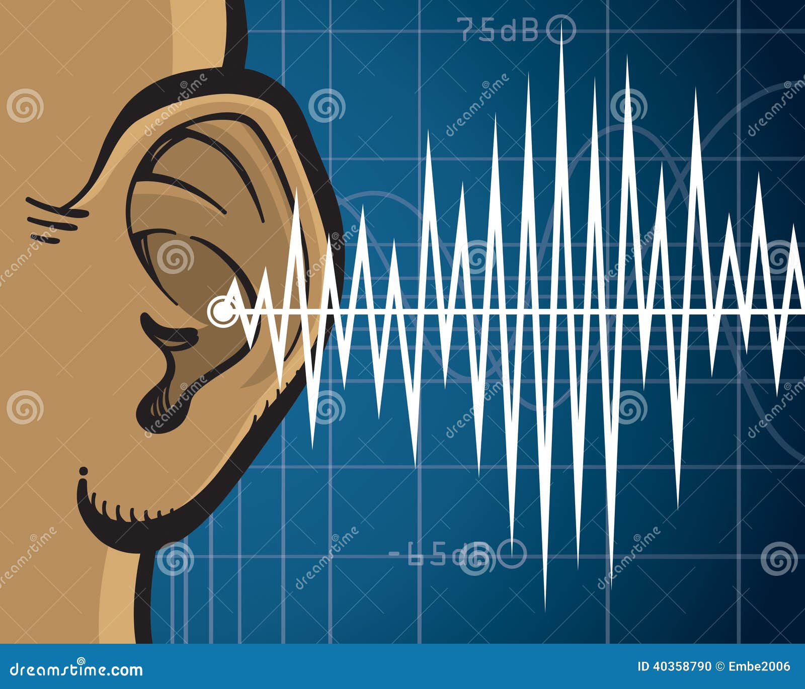 ear sound waves