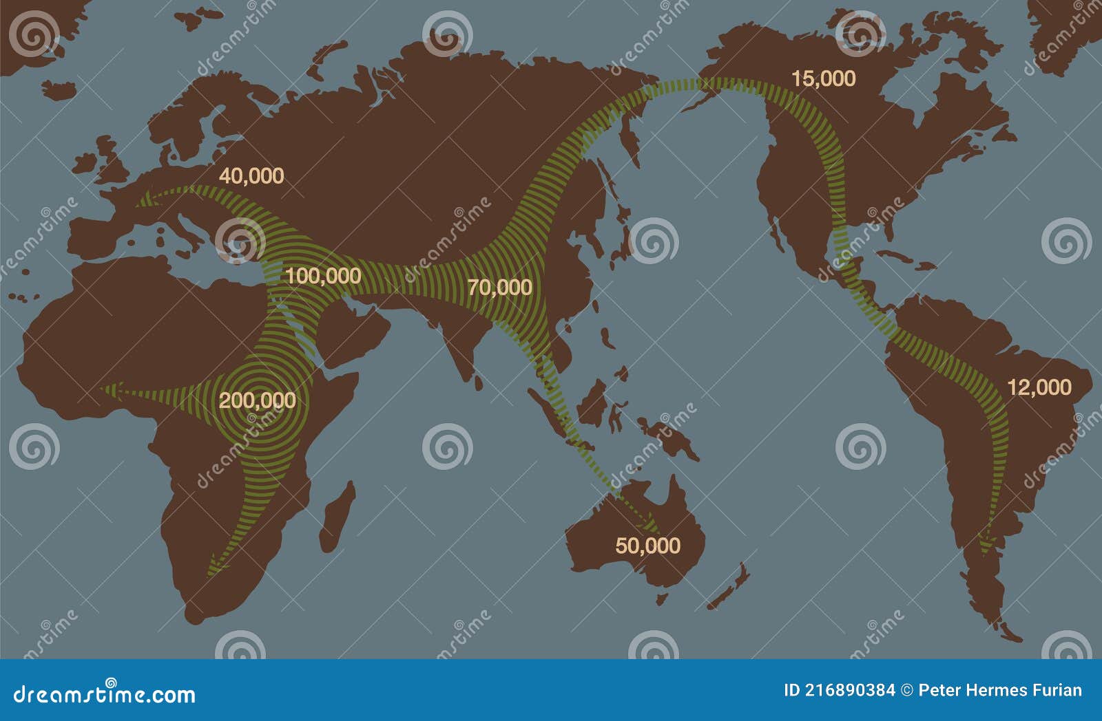 early human migrations expansions archaic humans across continents africa