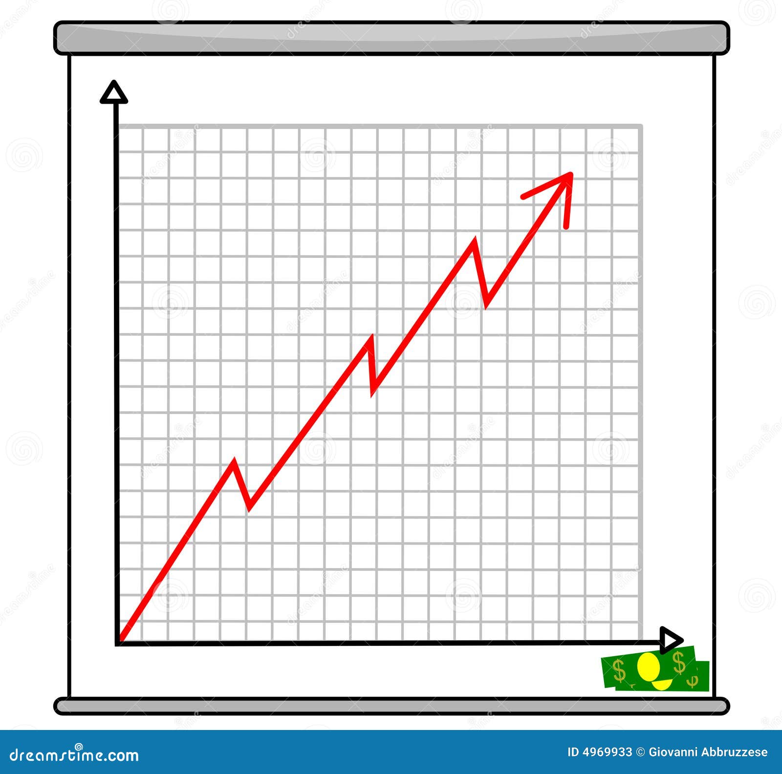 Stock Earnings Chart