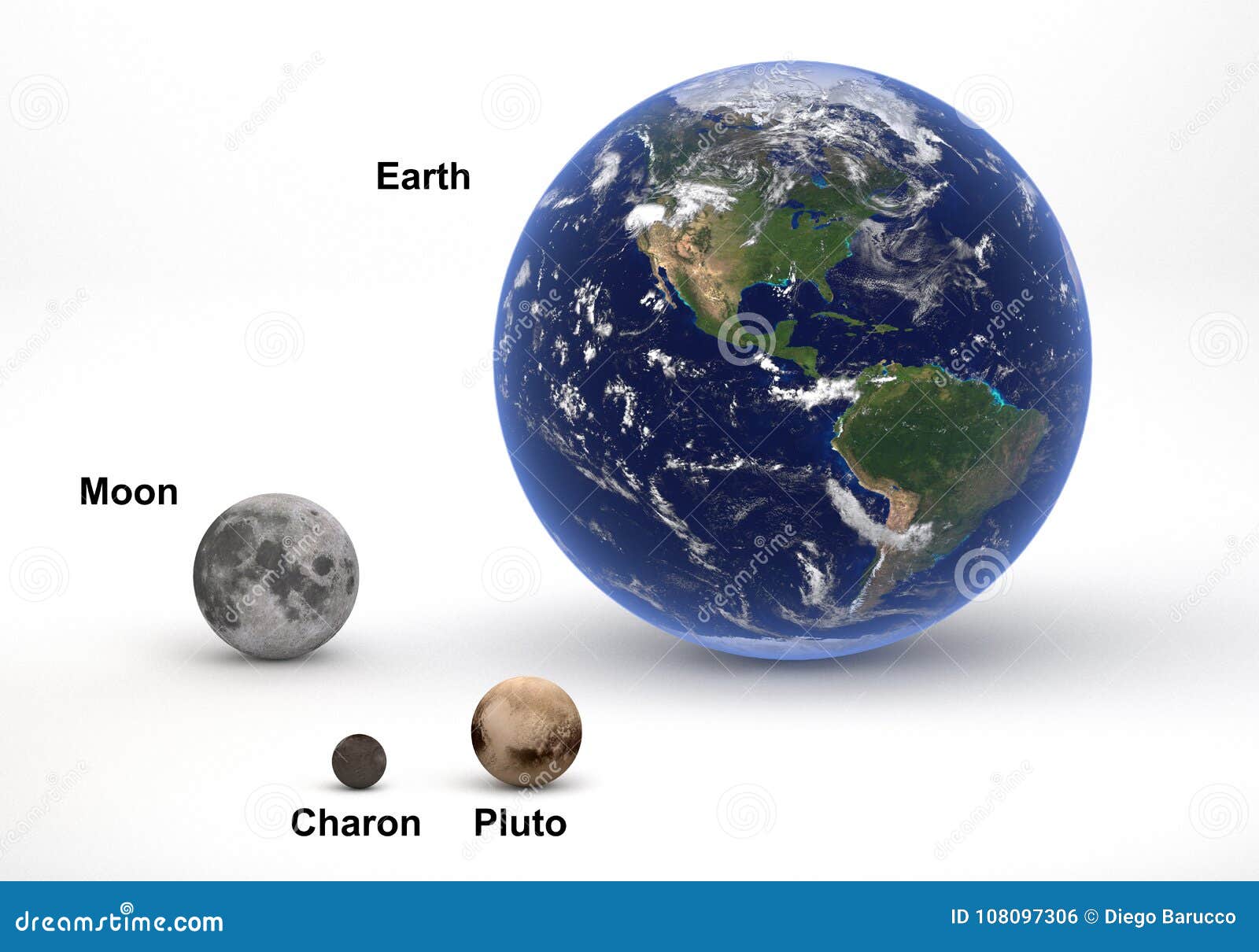 Pluto surface map royalty free stock photography cartoondealer