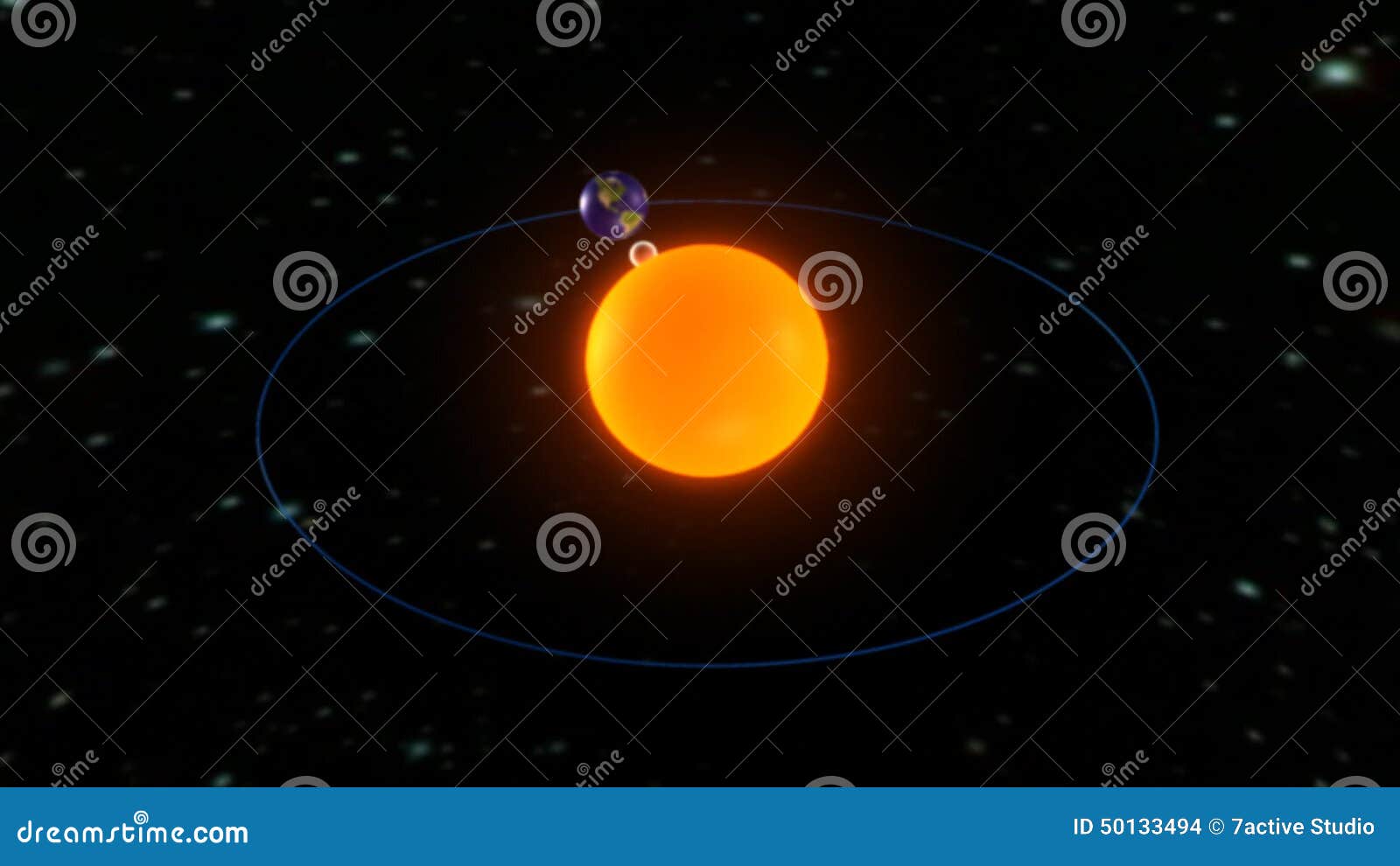 Earth s rotation and orbit stock footage. Video of glob - 50133494 Earth s rotation and orbit stock footage. Video of glob - 50133494