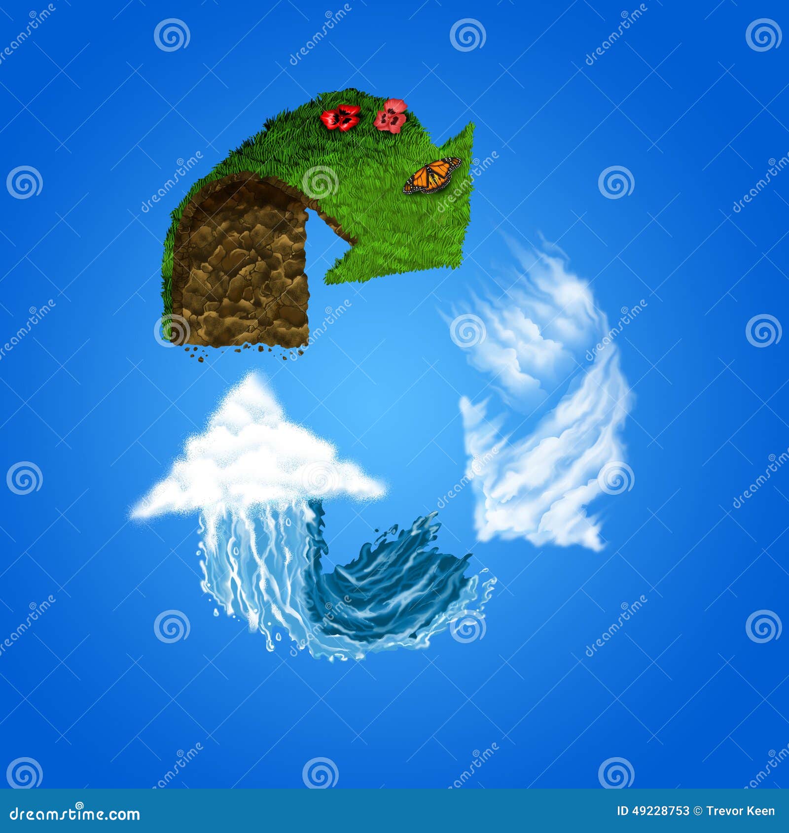 Earth Water and Air Recycling Arrows Stock Illustration Illustration