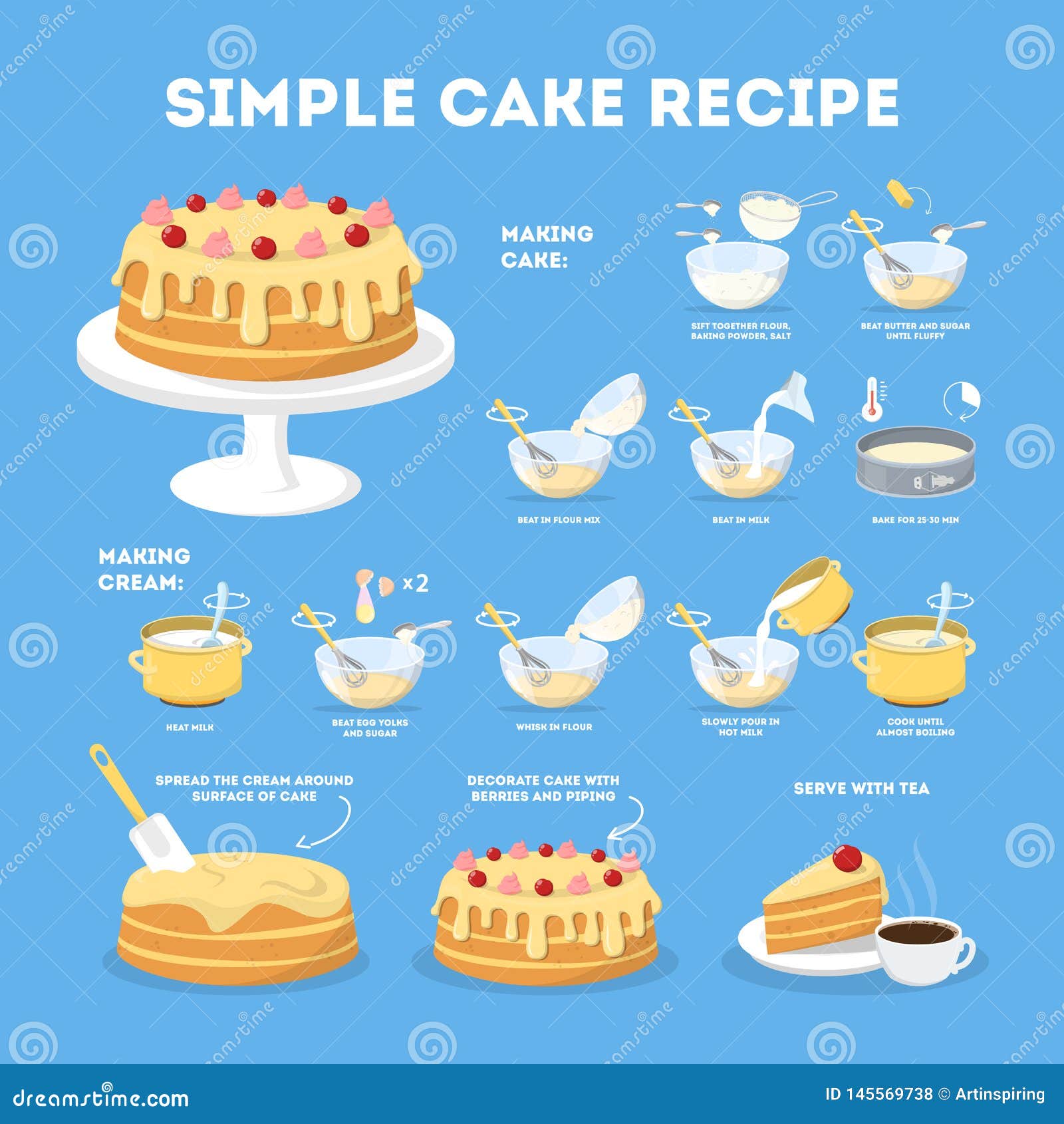 Easy Cake with Cream Recipe for Cooking at Home Stock Vector ...