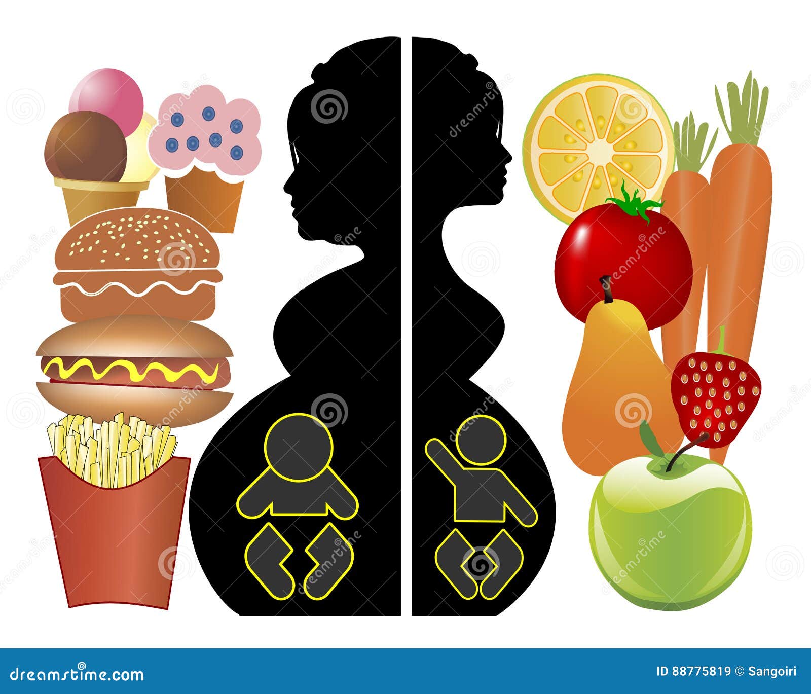 Eating Habits And Pregnancy Stock Illustration - Illustration of ... Eating Habits And Pregnancy Stock Illustration - Illustration of ...