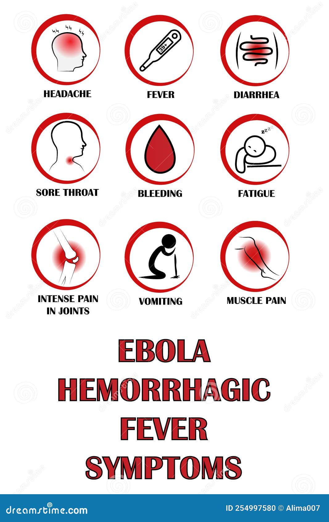 Ebola Hemorrhagic Fever Symptoms Of Disease Cartoon Vector ebola-hemorrhagic-fever-symptoms-of-disease-cartoon-vector