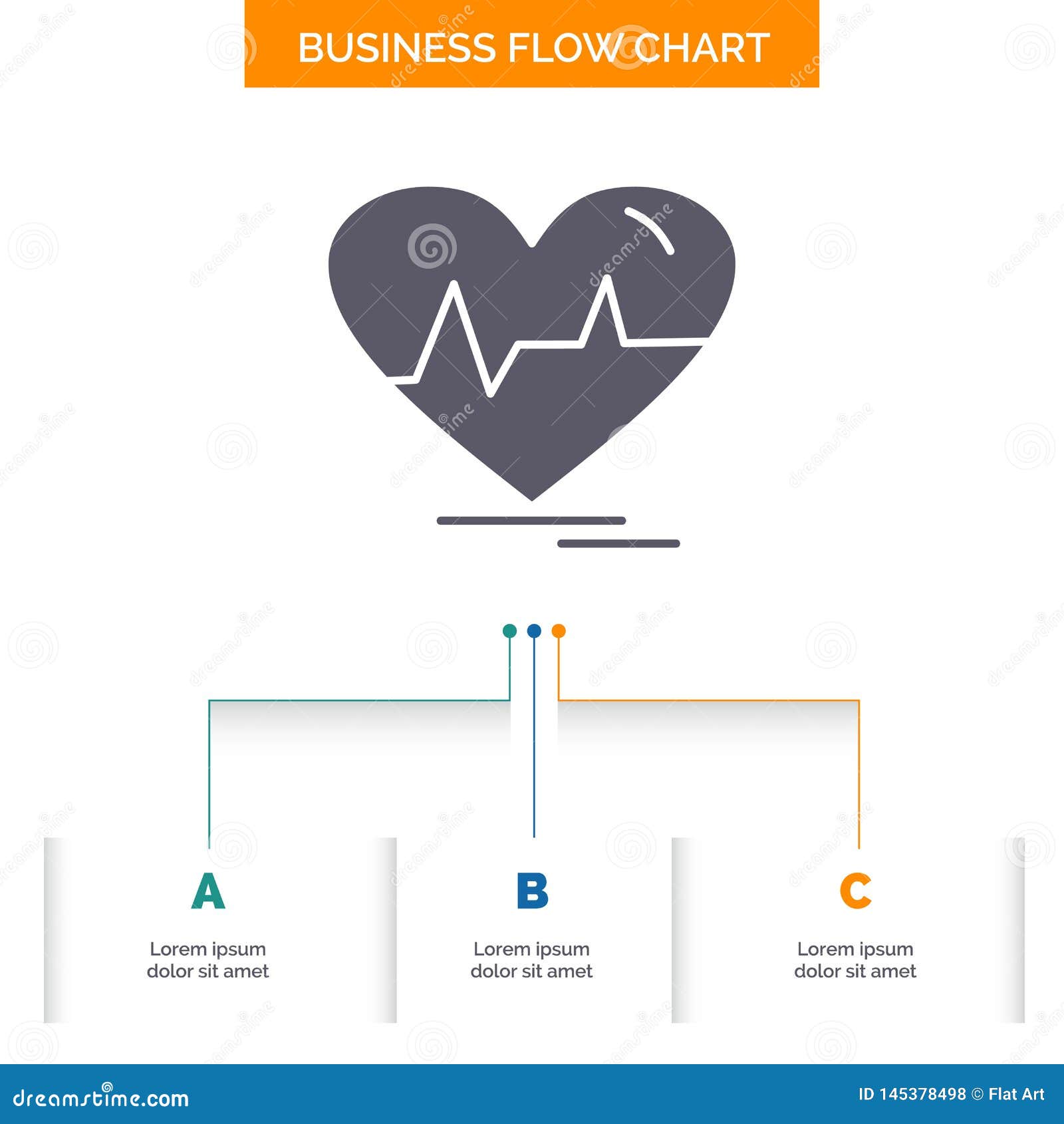 Heart Flow Chart