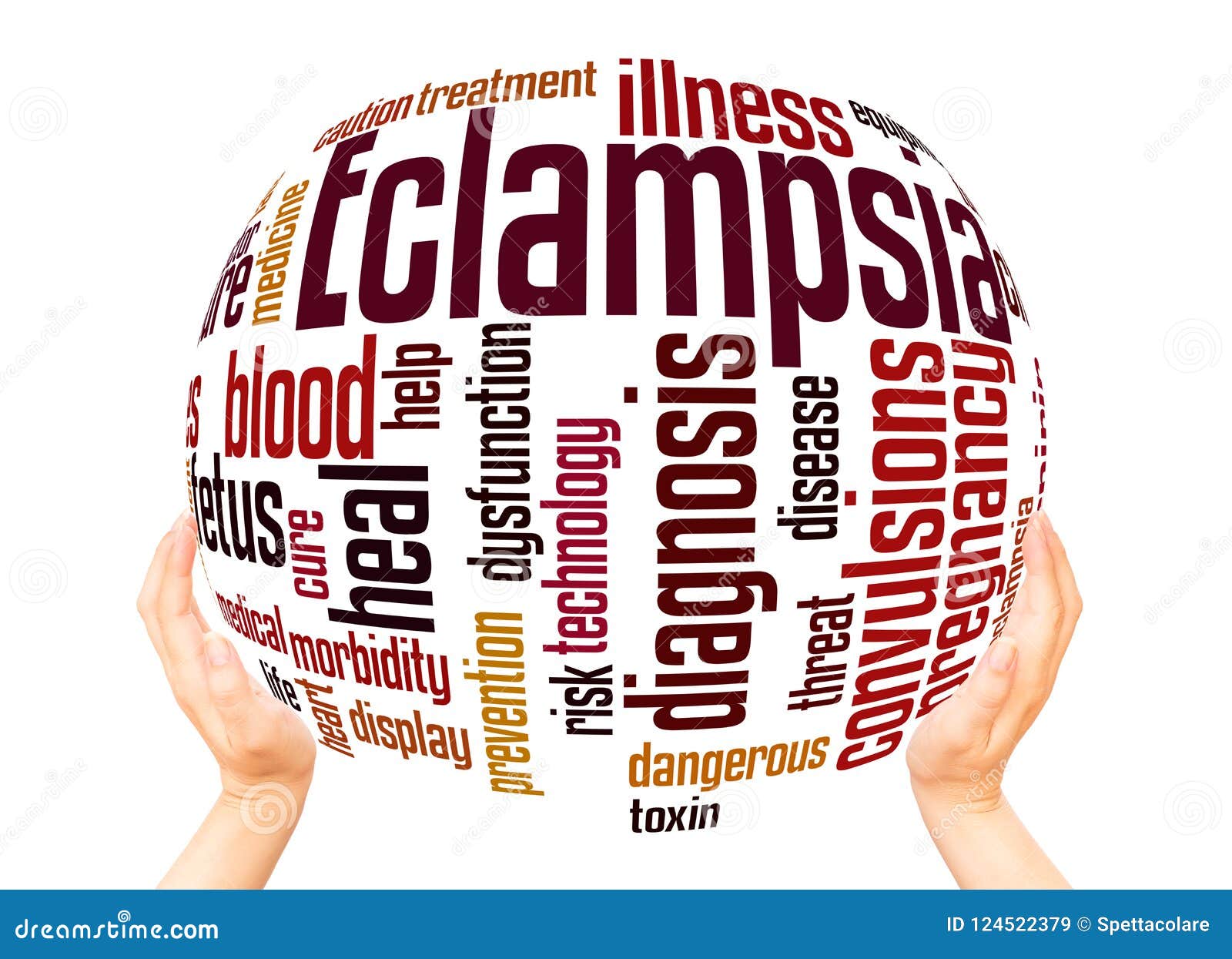 Eclampsia Word Cloud Sphere Concept Stock Image Image of late