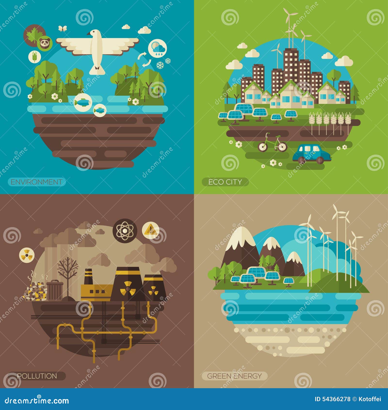 Ecologia Ambiente Energia Verde Ed Inquinamento Illustrazione Vettoriale Illustrazione Di Circolazione Industriale 54366278