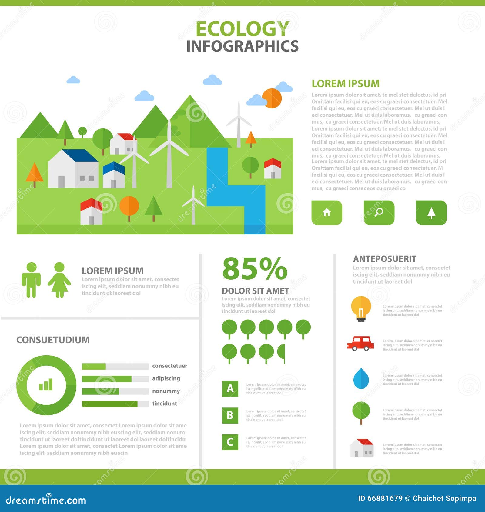 ecology presentation