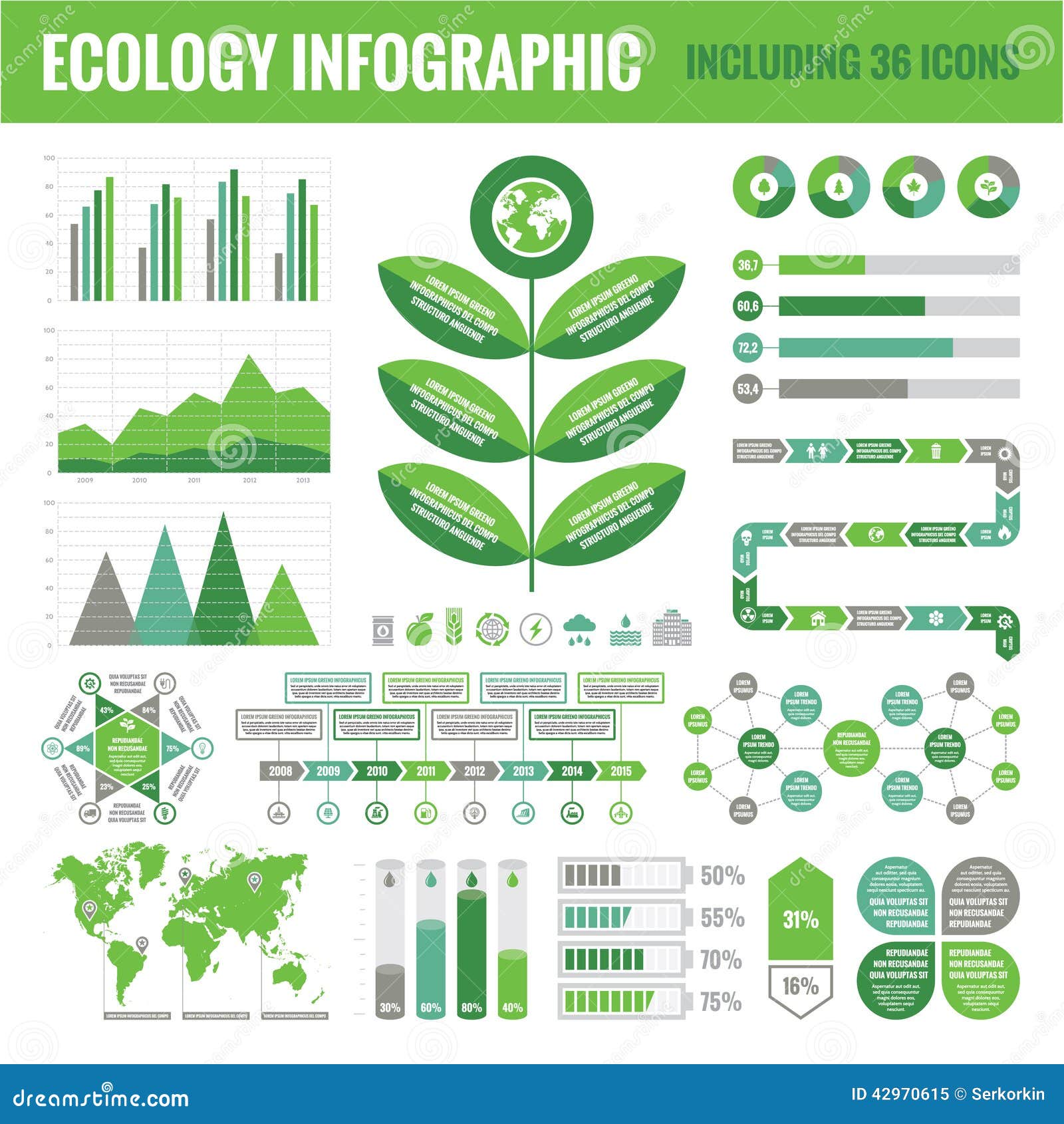ecology presentation