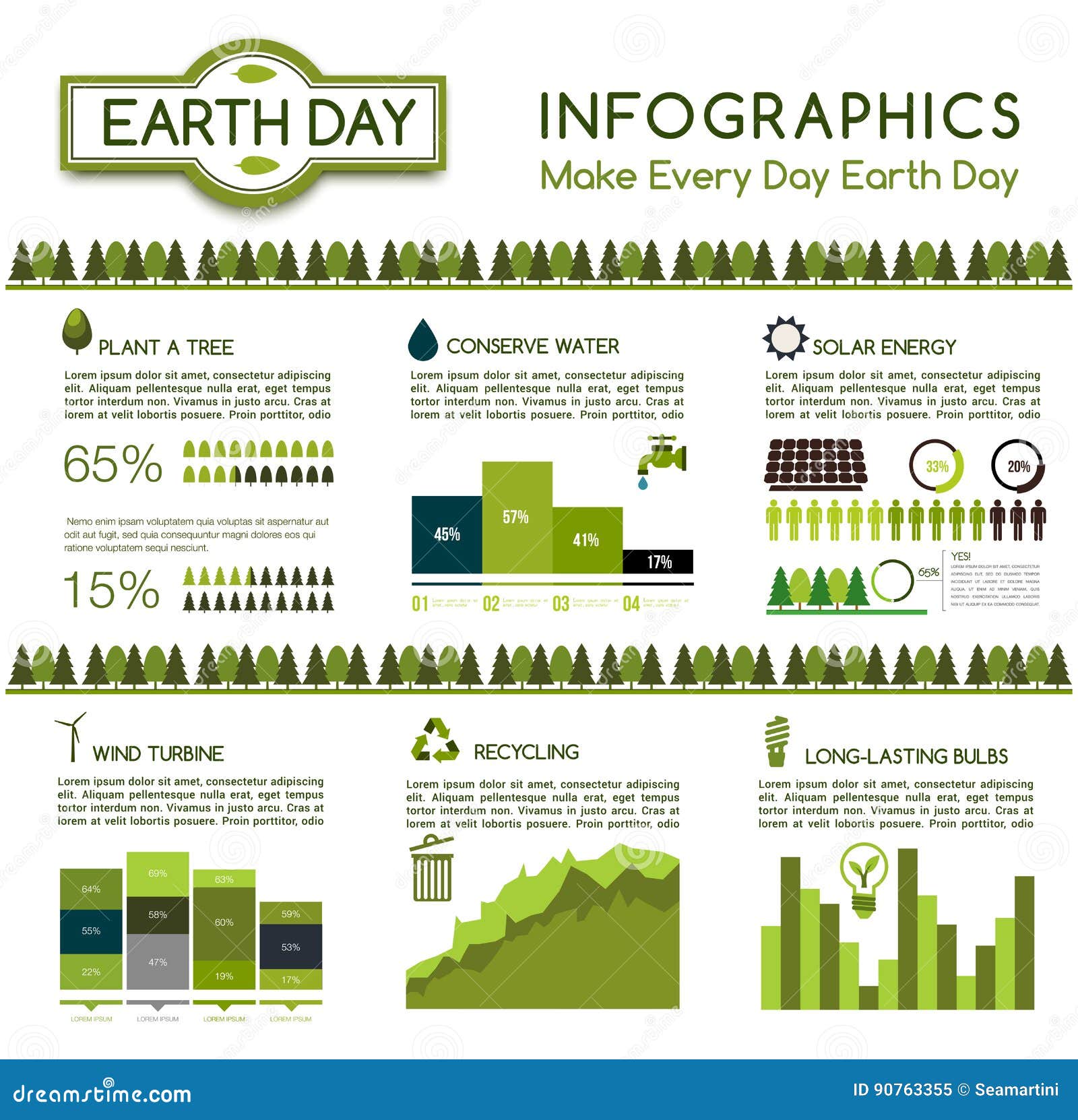 Chart Design Tips