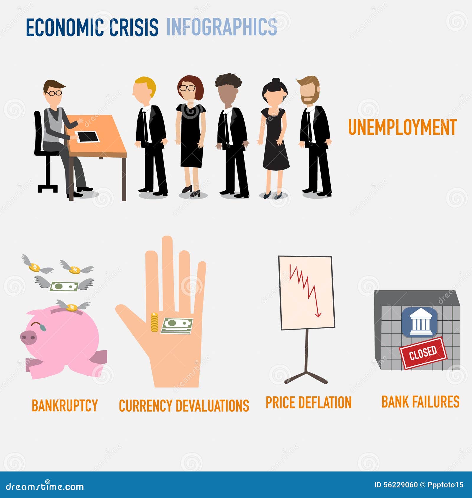 The Economic Crisis Infographic.Unemployment,bankruptcy ...