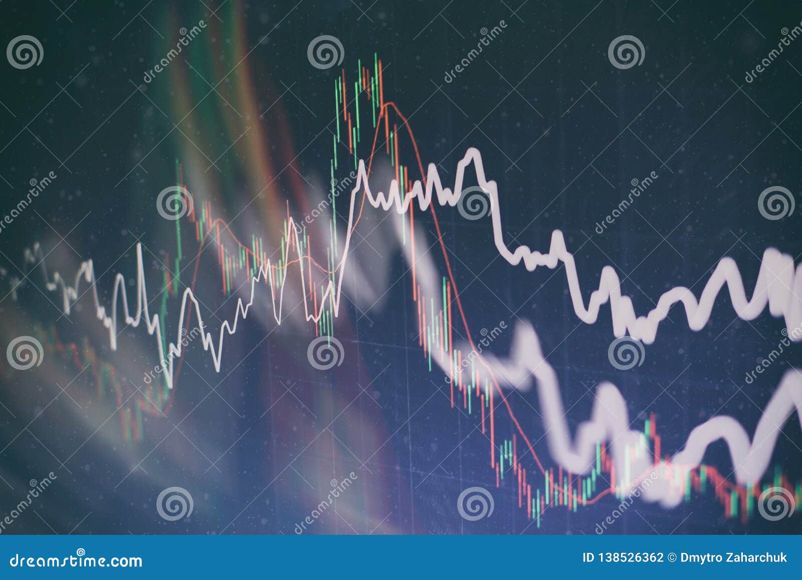 Flame Chart Indicator