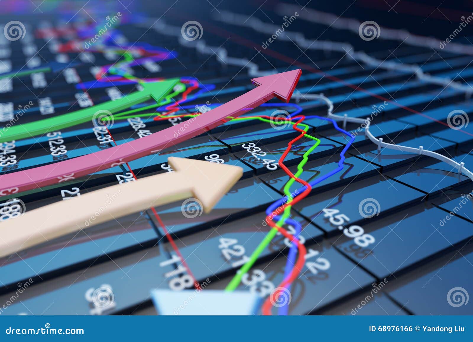 economic indicators and move forward with the arrow
