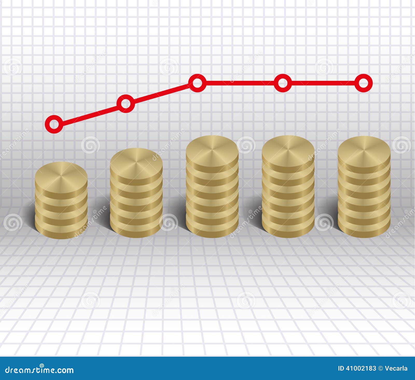 economic stagnation graph gold coins