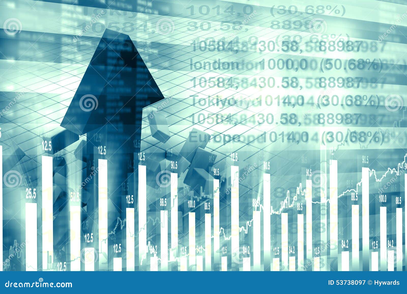 economical stock market chart